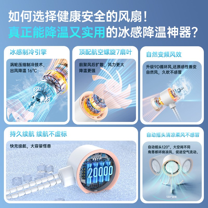 新款无叶婴儿车风扇迷你八爪鱼支架充电风扇便携儿童小风扇2025款