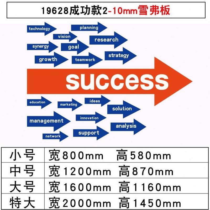 企业文化激励志墙贴纸公司标语会议办公室装饰背景墙面布置英文字