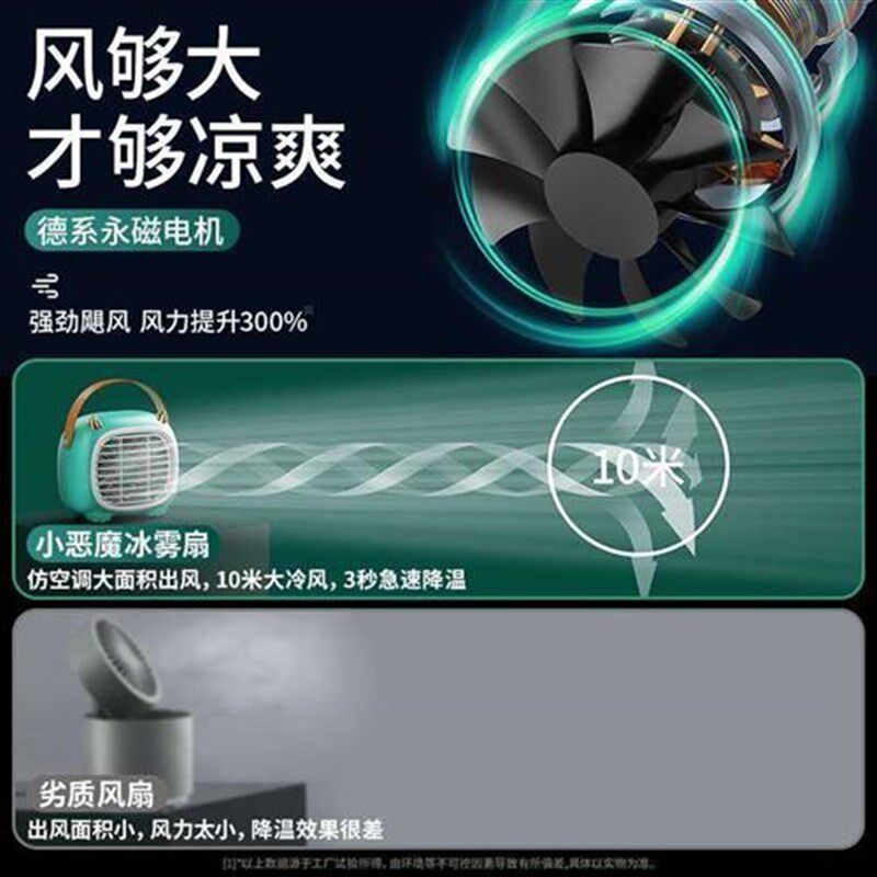 空调扇家用室内静音冷风机可移动迷你冷风扇宿舍制冷水空调冷气扇