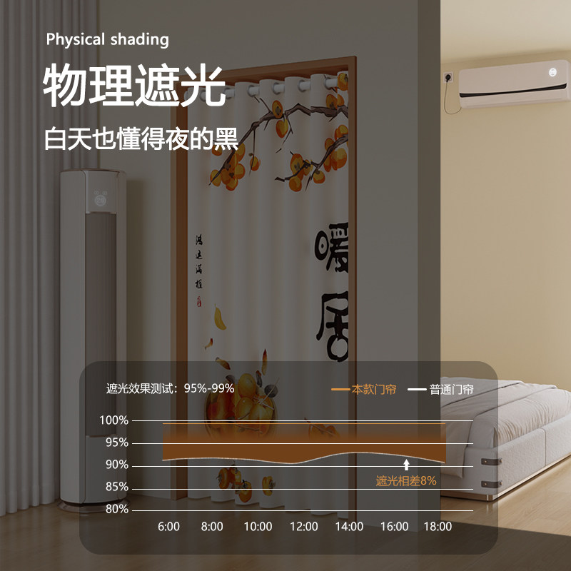 免打孔磁吸防蚊门帘隔断帘卧室空调挡风H布帘厨房柜子卫生间遮挡