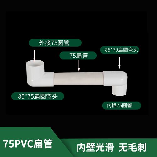 75PVC扁管移位器扁转圆内插三通45/90度弯头平接头排水通风管配件