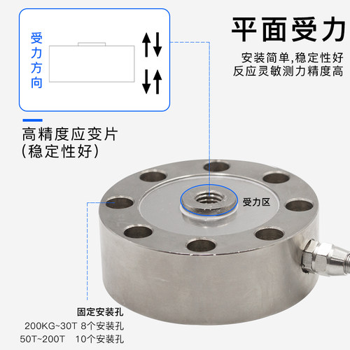 欧路达轮辐拉压力称重传感器模块高精度重量试验压机传感器AT8402