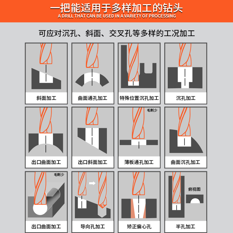 合金平头钨钢平底钻头 j10.2 10.3 10.4 10.5 10.6 10.7 10.8 10.