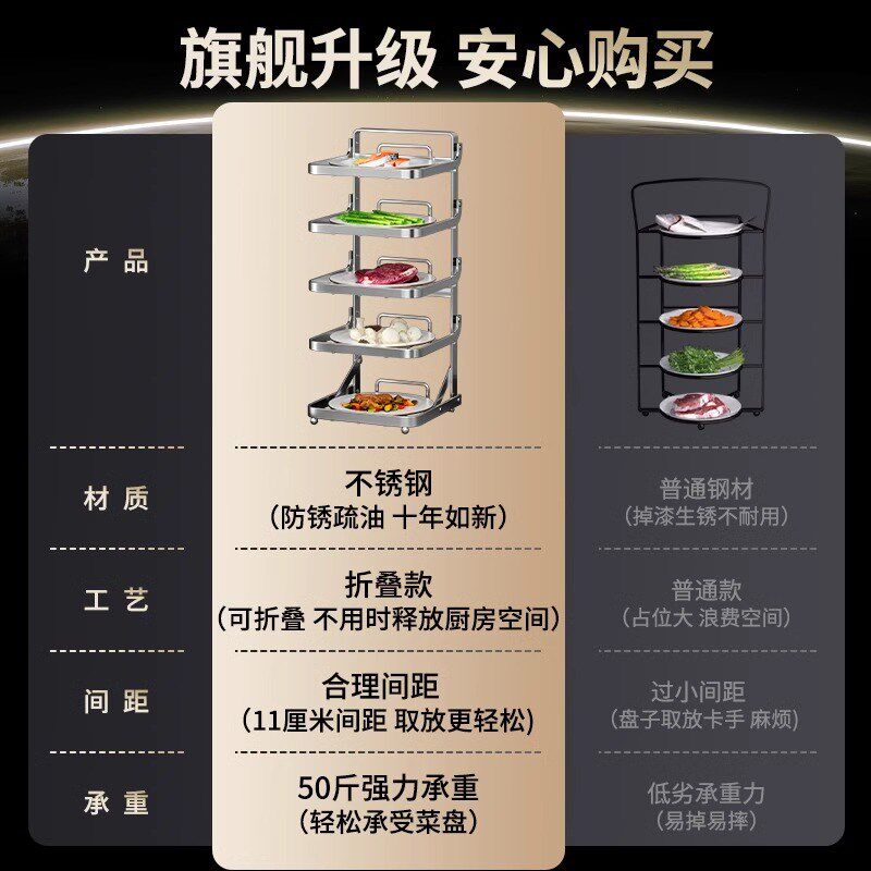 不锈钢备菜架厨房置物架可折叠配菜盘收纳架N多层壁挂台面放菜架
