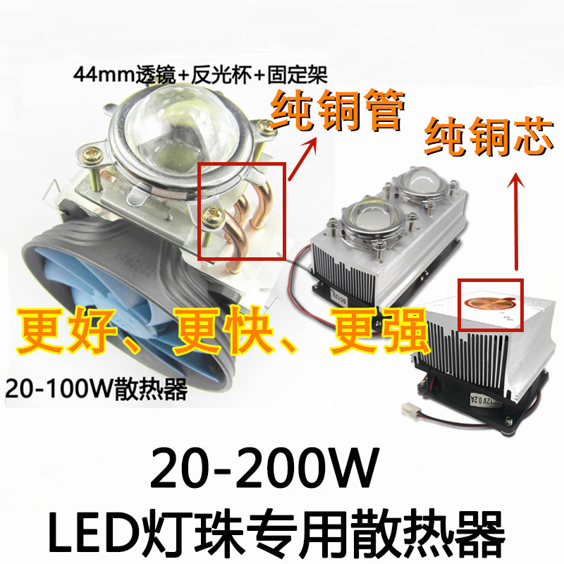 LED大功率灯珠专用散热器套件铝 型材带风扇透镜60度90度120度DIY