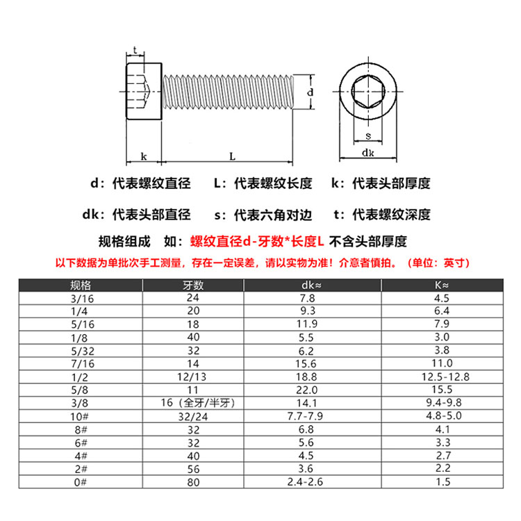 0#-80牙 2#-56牙 304不锈钢美制杯头内六角螺丝螺钉圆柱头螺栓UNC
