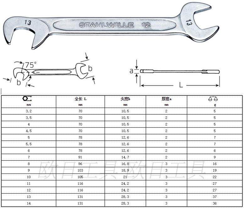 德国达威力STAHLWILLE 15件套装迷你双开口扳手96400651 3.2-14mm