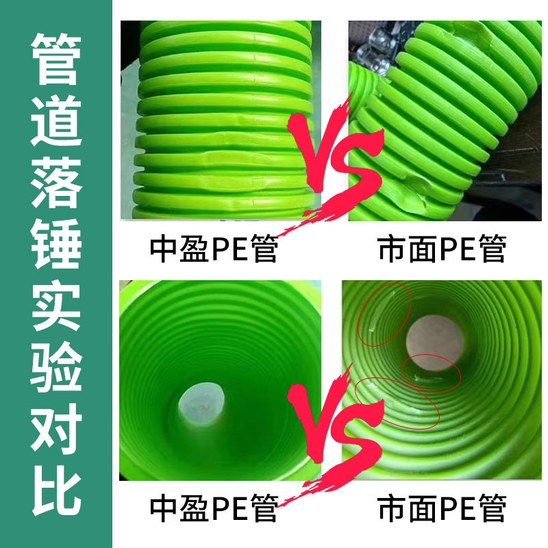中盈新风pe管圆风管110中央新风管道辅材75配件软管160PE新风管90