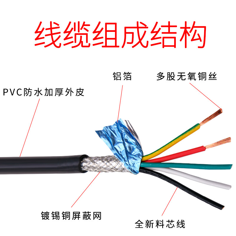 纯铜心屏蔽线RVVP 5芯0.15 0.2 0.3 0.5 0.75平方 抗干扰信号软线,鲜花速递/花卉仿真/绿植园艺,水枪,淘宝优惠券,粉丝福利购,淘宝优惠卷
