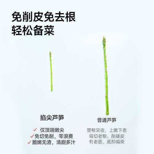 下厨房掐尖嫩芦笋只要芦笋尖端20cm 现采现发轻掐出水
