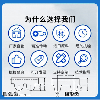 橡胶同步带HTD2392-8M 2400-8M 2408-8M 2416-8M 齿形传动皮带