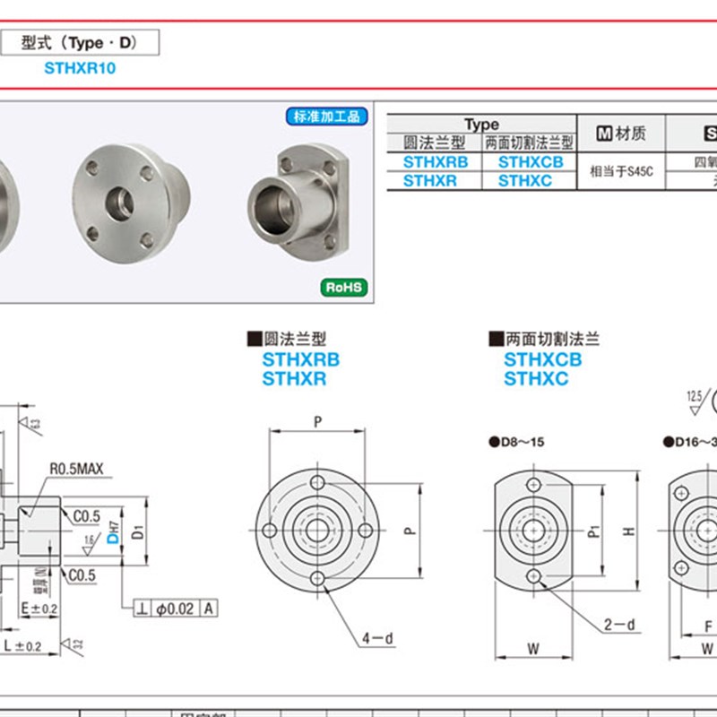 导向轴支座 端部安装型STHXRB STHXR SSTHXR STHXCB STHXC SSTHXC