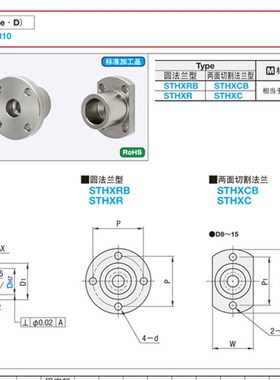 导向轴支座 端部安装型STHXRB STHXR SSTHXR STHXCB STHXC SSTHXC