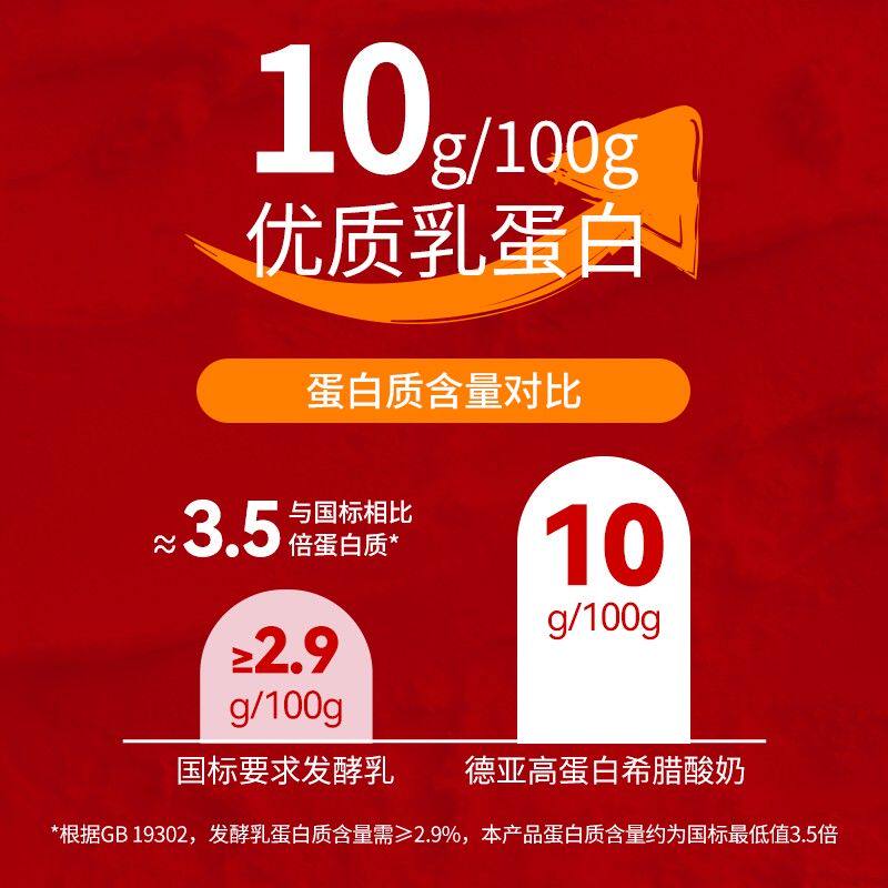 德亚高蛋白希腊酸奶无蔗糖高蛋白早餐干噎酸奶