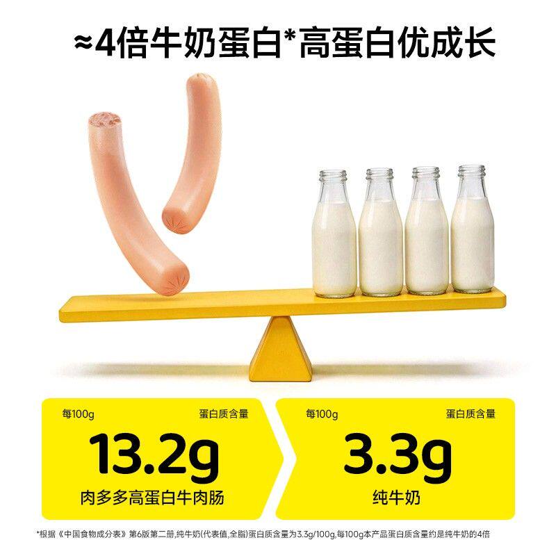 【窝小芽】肉多多高蛋白牛肉肠儿童早餐火腿肠外出即食便携装零食