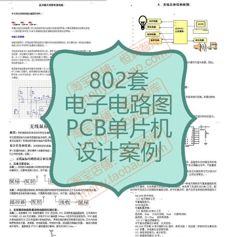电子电路图PCB单片机设计案例程序原理图实例开关电源控制系统 电子电路图PCB单片机设计案例程序原理图实例开关电源控制系统