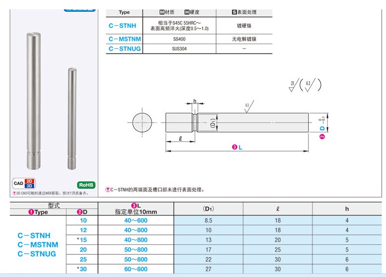 C-STNH C-MSTNM C-STNUG经济型底座用支柱 棒型