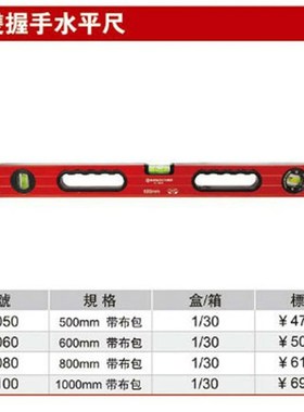 耐世水平尺 双握手水平尺 50/60CM/1M水平尺  515050/60/80/100