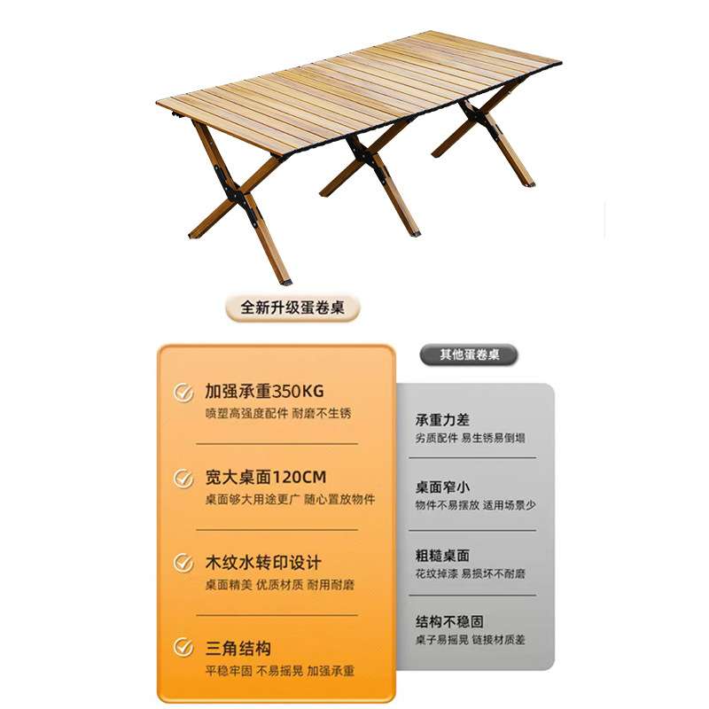 户外铝合金便携式折叠桌超轻蛋卷桌露营烧烤旅行夜市摆摊桌椅套装