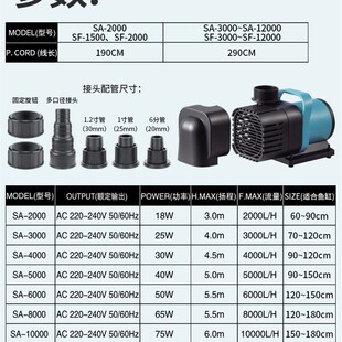 超静音智能变频潜水泵小型鱼池大U功率抽水泵鱼缸底吸循环过滤泵