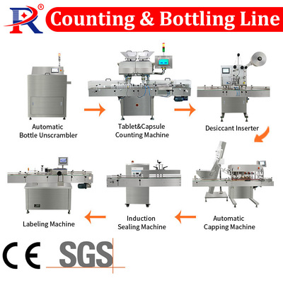 tablet pill filling counting bottling packaging machine line