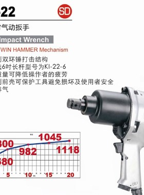 台湾冠亿3/4DR双锤式气动扳手19mm系列中风炮KI-22 1016NM M25