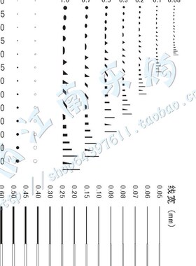 线径直径线长污点卡菲林尺点规点线规80x100mm