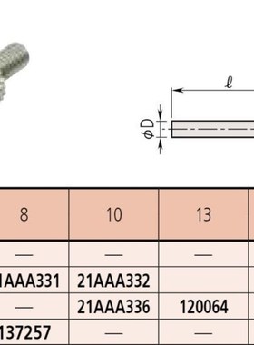 原装三丰21AAA329百分表千分表平测针硬质合金平测针0.455长