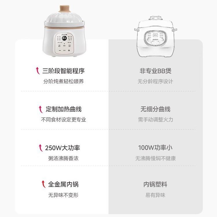 plodon浦利顿微压婴幼儿宝宝专用辅食锅米油辅食小电饭煲炖锅BB煲