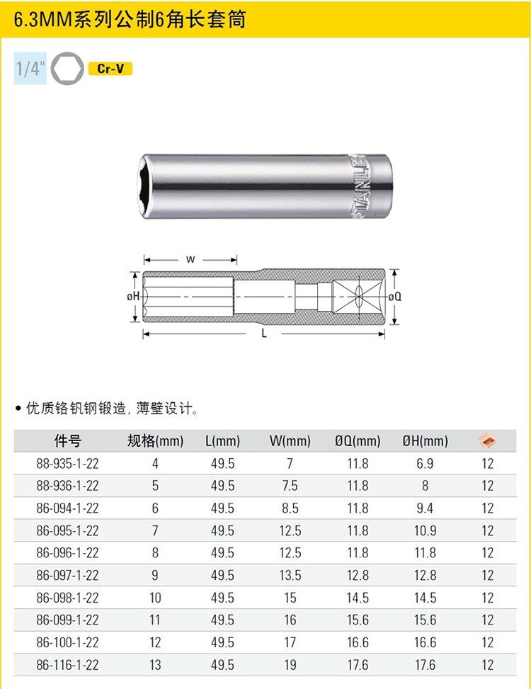 史丹利12.5MM系列公制12角套筒86-546/547/549/550-1-22 88-788,农机/农具/农膜,灌溉工具,淘宝优惠券,粉丝福利购,淘宝优惠卷
