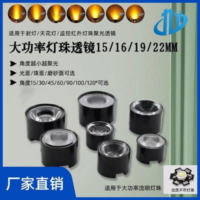 LED聚光杯透镜仿流明专用1W3W5W平口灯罩15/25/30/45/60/90度120