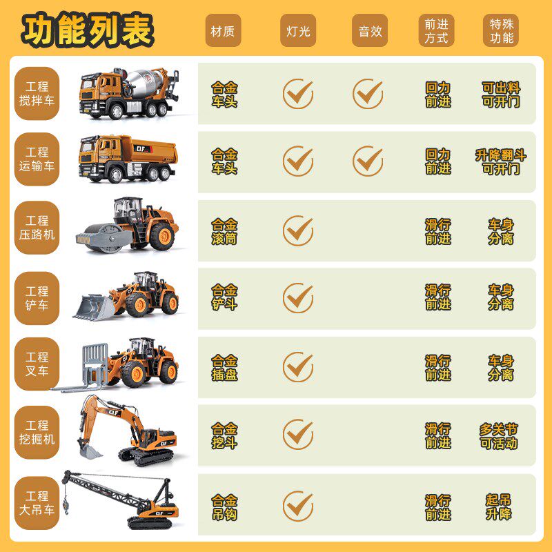 工程车玩具套装儿童汽车合金挖掘机玩F具车男孩搅拌车挖土机挖挖