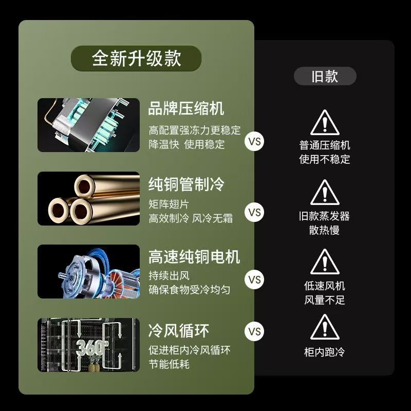 超市风幕柜水果保鲜柜商用超市低温牛奶冰柜风冷水果店.冷藏展示