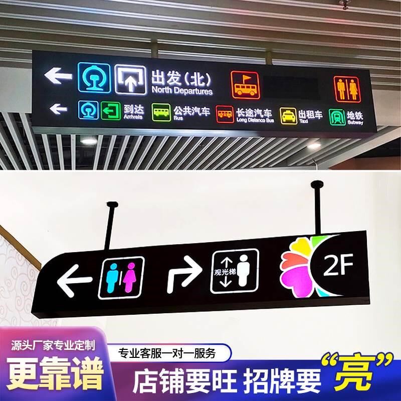 商场超市吊牌灯箱悬挂广告招牌订做地下车K库双面镂空发光指示定