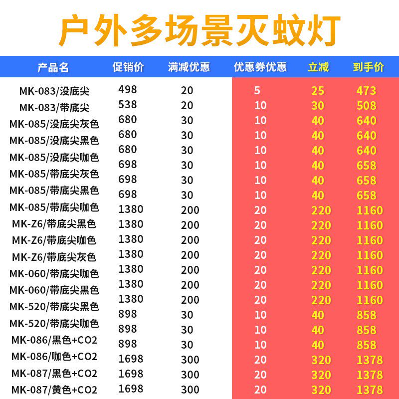 插电灭蚊器诱蝇灯驱蚊灯室外捕蝇灯电G灭蚊灯户外驱蚊灯黑光诱虫