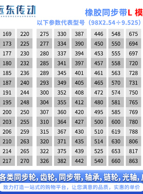 橡胶同步带472L/480L/495L/500L/510L/514L/525L/540L/548L/550L