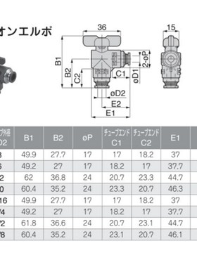 日本PISCO球阀    BVLG20-0806