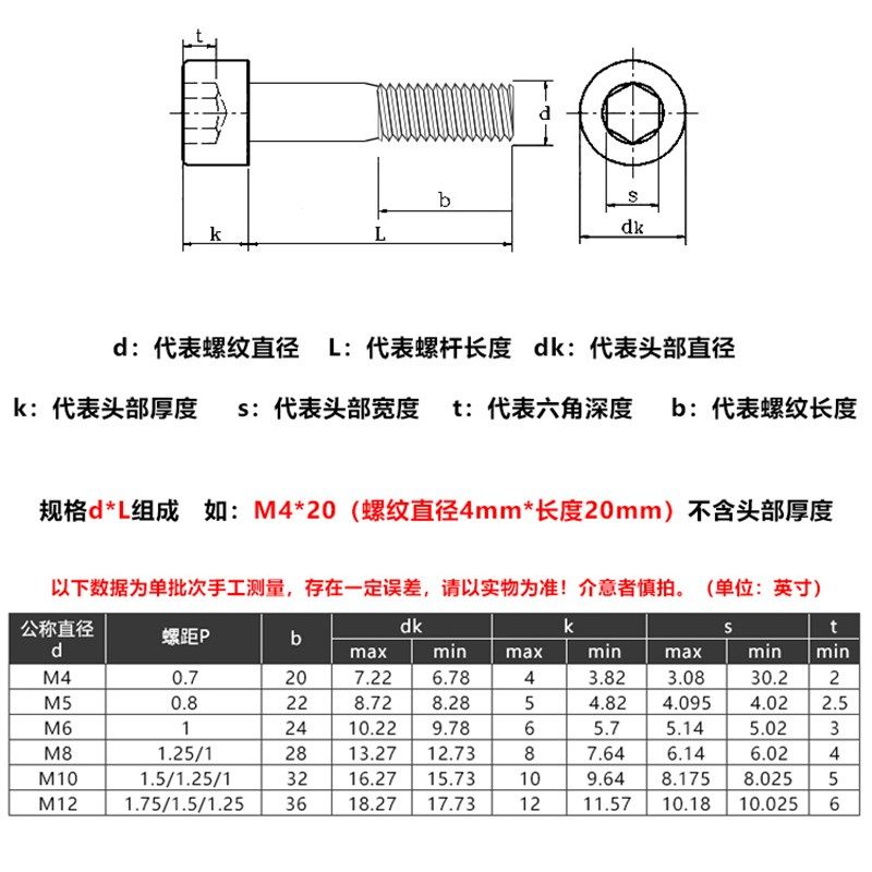 12.9级圆柱头内六角螺丝螺钉杯头半牙加长M4*30x65x85x90x120x150