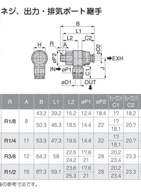 日本PISCO快速排气阀 EQ03-P04C10C12