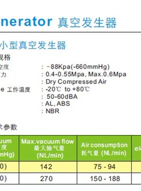 韩国DRMC渡来美负压真空发生器 SVF80-10 SVF80-20