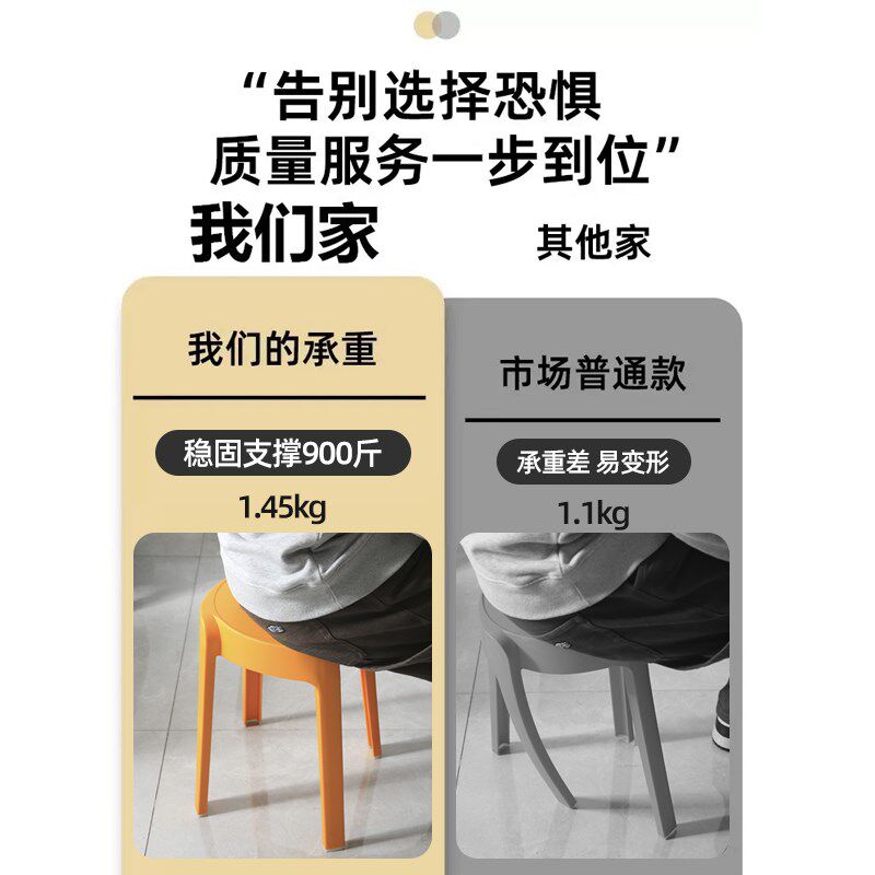 塑料凳子店铺用特厚超厚s风车凳可叠放加厚高板凳餐饮商用结实椅