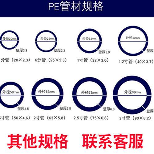 微喷管2025325063盘管自来水管软管饮用水黑色水管滴灌配件pe管25