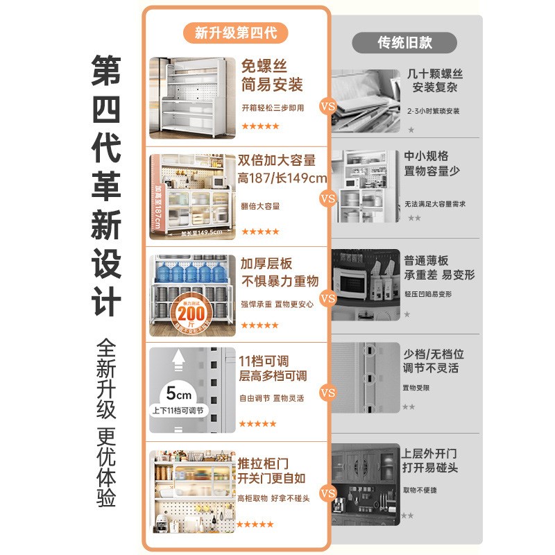 厨房微波炉diy洞洞操作台储物柜A 多功能收纳橱柜电器高柜餐边柜