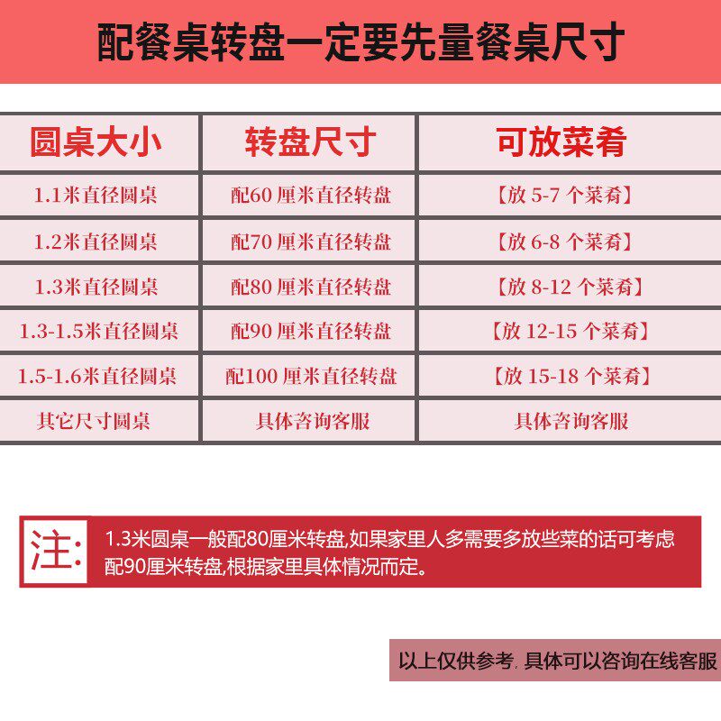 餐桌旋转圆盘转盘木质家用酒w店转台大圆桌面园台圆形饭桌底座面