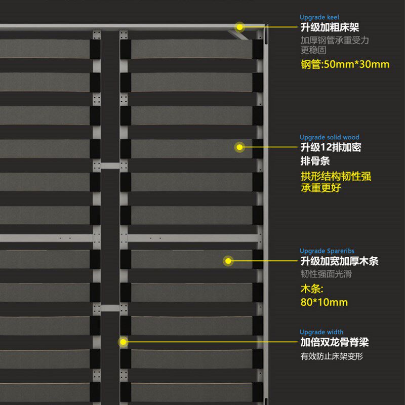 衣柜隐形床墨菲床折叠床正竖侧翻C床墙壁床上下翻床五金配件一体