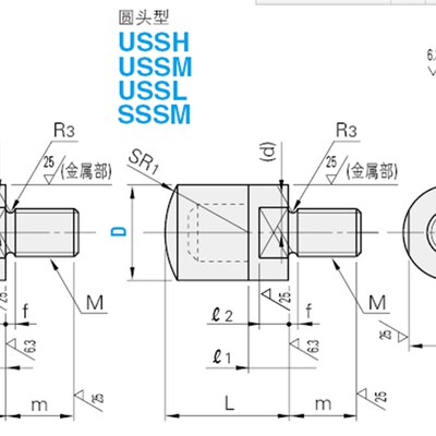 聚氨酯压块 外螺纹型USLH USLM USLL SSLM USSH USSM USSL SSSM