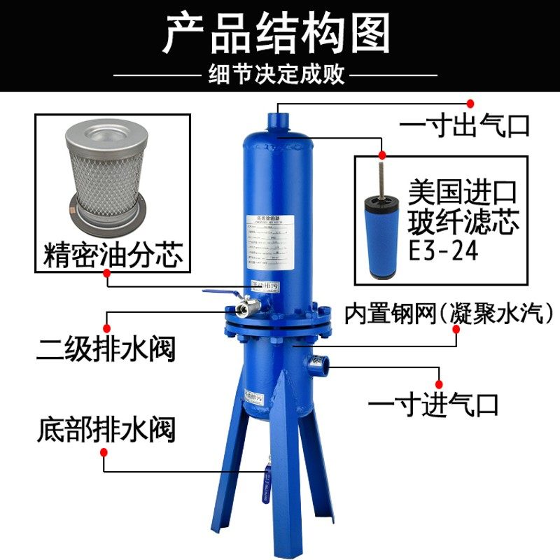 激光机除油高压16KG空压机过滤器除水1.6mpa气泵油水分离器30公斤,农用物资,苗木固定器/支撑器,淘宝优惠券,粉丝福利购,淘宝优惠卷