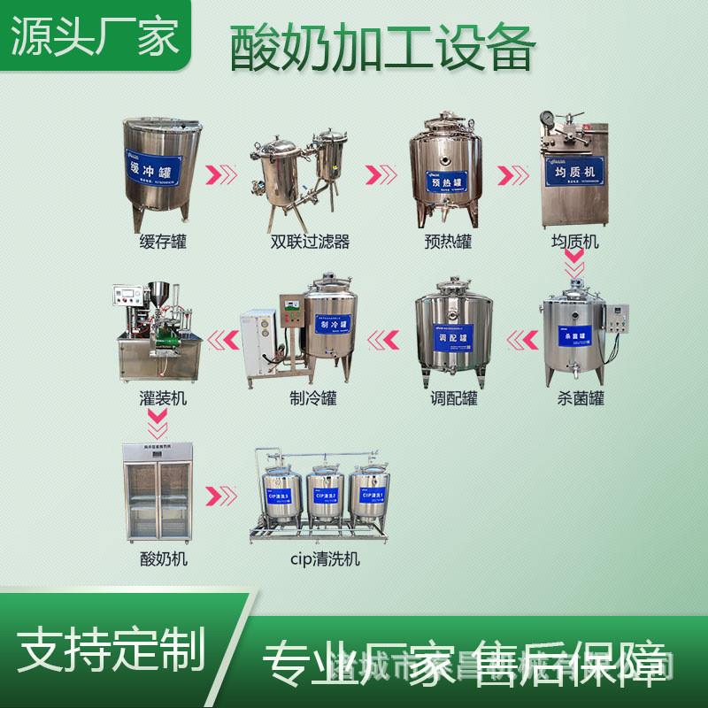 固体酸奶加工生产线骆驼奶整套流水线设备牦牛奶羊奶杀菌生产机器