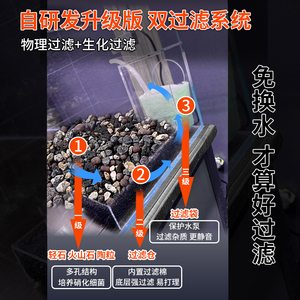 超白玻璃鱼缸水陆缸造景材料套餐包家用生态景Q观雨林室内生态鱼