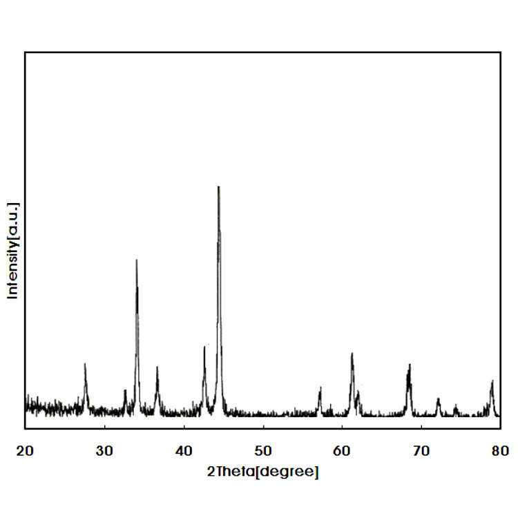 高纯超细二硼化钛 TiB2-500nm